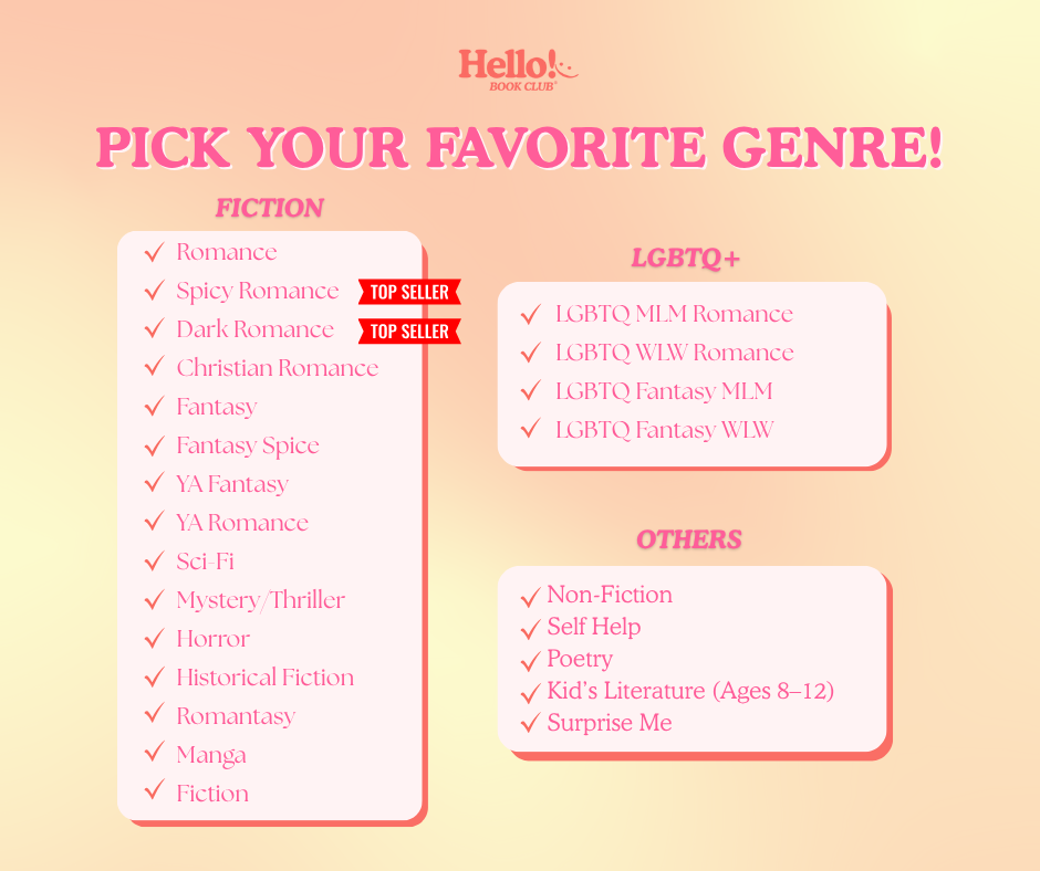 Birthday Blind date with a Book Box